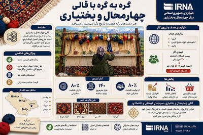  اینفوگرافیک | گره به گره با قالی چهارمحال و بختیاری