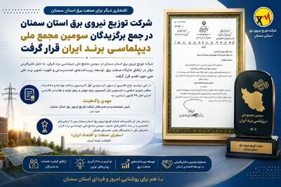 شرکت توزیع نیروی برق استان سمنان در جمع برگزیدگان سومین مجمع ملی دیپلماسی برند ایران قرار گرفت