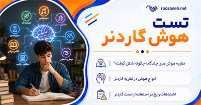  تست هوش گاردنر؛ شناخت انواع هوش‌های چندگانه؛ تفسیر نتایج، کاربردها و محدودیت‌های آزمون