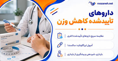 داروهای تأییدشده کاهش وزن؛ قرصها و داروهای تزریقی با تجویز پزشک؛ کاربردها، عوارض و محدودیتها