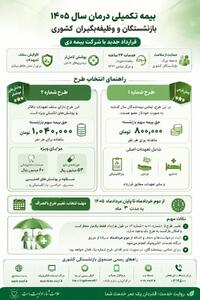  اینفوگرافی جزئیات قرارداد بیمه تکمیلی درمان بازنشستگان بانک صادرات