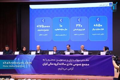 تقسیم سود ۱۴۰ تومانی برای هر سهم کیانا