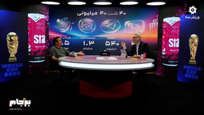  خیابانی از فضای کار در برنامه برجام می‌گوید