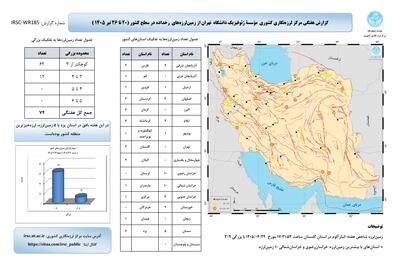 ثبت ۷۴ زمینلرزه در ایران طی یک هفته