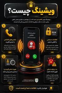  فریب صدای پشت خط را نخورید؛ ویشینگ در کمین است