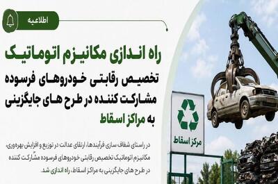حذف واسطهگری در دستور کار قرار گرفت