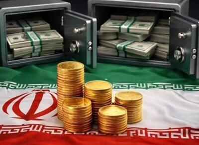 ابزار جدید بانکها یا پلی میان بازار سرمایه؟ - اکونیوز