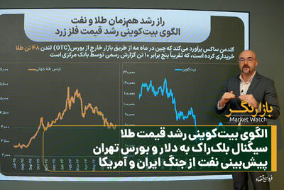 الگوی بیتکوینی رشد قیمت طلا/ سیگنال بلکراک به دلار و بورس تهران/ پیشبینی نفت از جنگ ایران و آمریکا