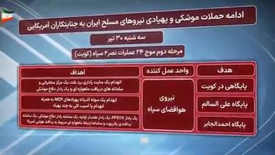  رگبار موشک‌های ایران در پایگاه‌های آمریکا + فیلم