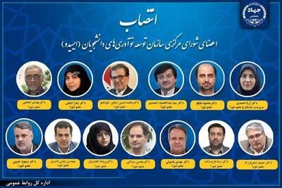  اعضای شورای مرکزی سازمان توسعه نوآوری دانشجویان (ایسیدو) منصوب شدند