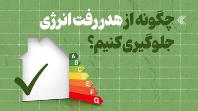  موشن‌گرافیک/ چگونه از هدر رفت انرژی جلوگیری کنیم؟
