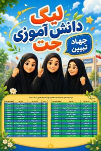  ۳۰ تیم دانش‌آموزی استان سمنان به مرحله کشوری رویداد ملی «لیگ جت» راه یافتند/ کسب رتبه دوم کشور در میزان مشارکت دانش‌آموزان
