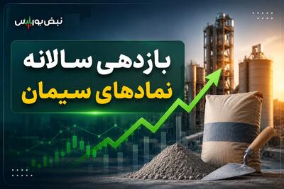 بازدهی سالانه نمادهای سیمانی | از رشد ۲۴۹ درصدی تا افت ۱۱ درصدی نمادهای سیمانی