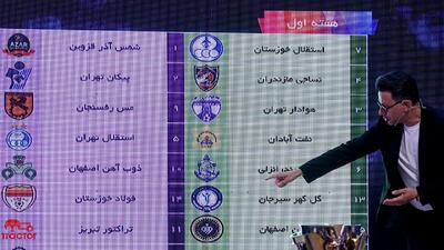 زمان آغاز لیگ برتر فوتبال اعلام شد - پارس فوتبال