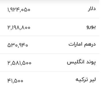  قیمت دلار، یورو و سایر ارزها امروز اول مردادماه ۱۴۰۵ (جدول)