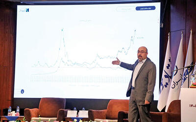  جدال بنیاد و ریسک در بورس