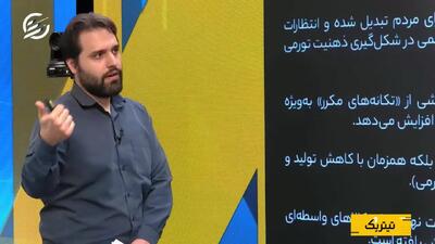 در همایش چشمانداز اقتصاد ایران چه گذشت؟