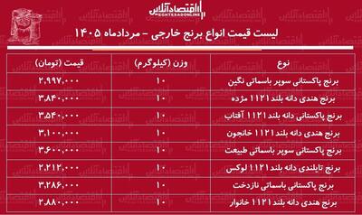 قیمت جدید انواع برنج وارداتی ۱ مرداد ۱۴۰۵ | کیسه ۱۰ کیلویی برنج هندی، تایلندی و پاکستانی درجه یک را چند بخریم؟ + جدول