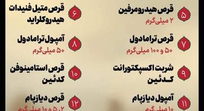  اینفوگرافیک فهرست داروهای ممنوعه در سفر اربعین | جهان نیوز