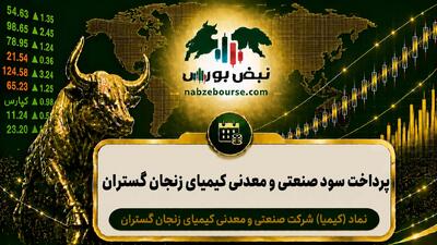 سود کیمیا ۱۴۰۵ کی واریز میشود و چقدر است؟