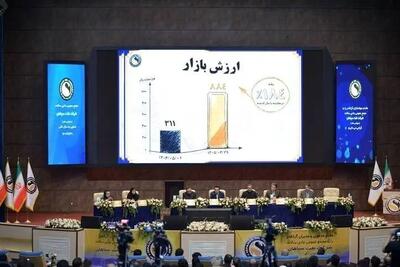 مجمع شسپا ۲۰۰ تومان سود نقدی تقسیم کرد