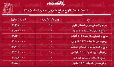  قیمت جدید انواع برنج وارداتی ۱ مرداد ۱۴۰۵ + جدول
