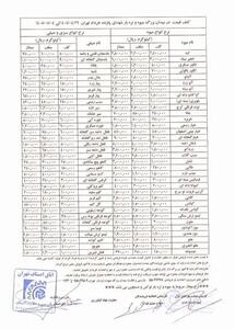  جدول قیمت رسمی میوه و سبزی