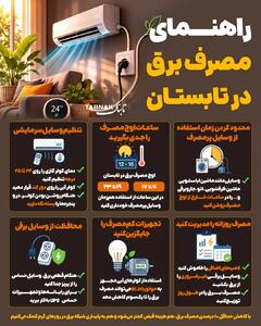  اینفوتابناک/ راهنمای مصرف برق در تابستان
