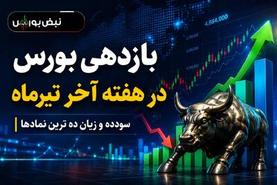 بازدهی بورس در هفته آخر تیرماه؛ کدام نمادها بیشترین سود و زیان را ثبت کردند؟