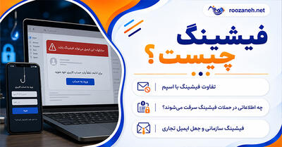 فیشینگ چیست؟؛ انواع ایمیل، پیامک و درگاه جعلی؛ نشانههای خطر و اقدامات فوری پس از حمله