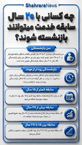  اینفوگرافی | چه کسانی با ۲۰ سال سابقه خدمت می‌توانند بازنشسته شوند؟