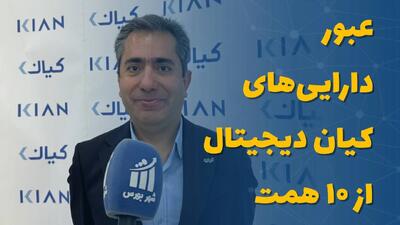 عبور داراییهای کیان دیجیتال از ۱۰ همت/توسعه خدمات با لندتک
