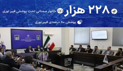 تحقق پوشش 80 درصدی فیبرنوری برای خانوارهای استان سمنان