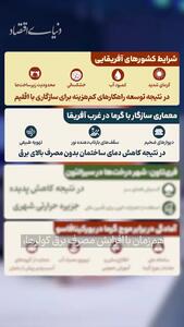  راه‌حل بحران گرمای اروپا در آفریقاست؟