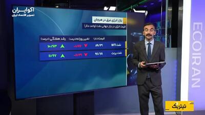 از نفت 100 دلاری تا آرامش طلا