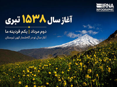 اینفوگرافیک | مروری بر گاهشمار تبری به مناسبت آغاز سال ۱۵۳۸