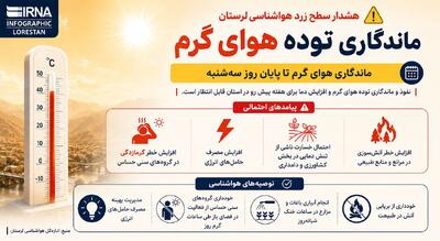  اینفوگرافیک/هشدار سطح زرد؛ ماندگاری هوای گرم در لرستان