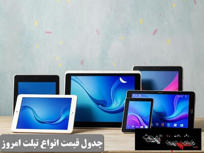  زنگ خطر برای معیشت مردم؛ ۱۲ طرح جدید دولت در اقتصاد ۱۴۰۵ از یسنا تا وام ۳۰ میلیونی + جدول کامل