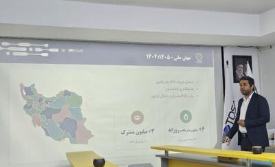 مهان با هوش مصنوعی به دنبال مدیریت مصرف ۶ میلیون متر مکعب گاز است - پیوست