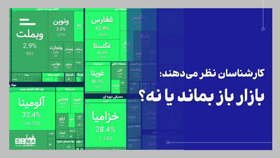 مزایای تداوم فعالیت بازار سرمایه + ویدئو