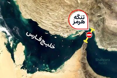  الجزیره: بسته شدن دوباره تنگه هرمز، تأمین امنیت گاز زمستانی اروپا را مختل می‌کند