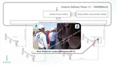  آغاز عملیات اجرایی طرح فشارافزایی هاب یک با سناریوی ترکیبی در مرزی ترین فازهای میدان مشترک پارس جنوبی
