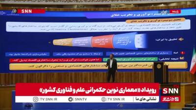 افشین: بنیاد ملی نخبگان باید از فناوری های جدید حمایت کند