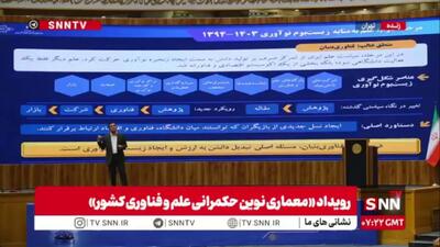 افشین: هفده هزار محصول دانش بنیان داریم اما بیشتر محصولات نتوانستند بازار را قانع کنند