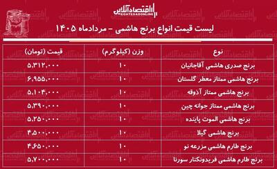 قیمت جدید انواع برنج هاشمی در بازار ۳ مرداد ۱۴۰۵+جدول