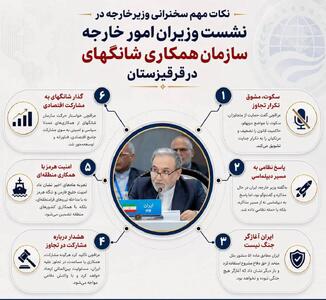  محورهای کلیدی سخنرانی عراقچی در نشست شانگهای