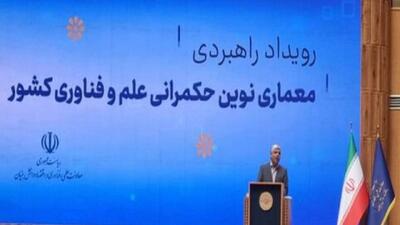 فناوری، ضامن اقتدار و امنیت همه‌جانبه کشور است