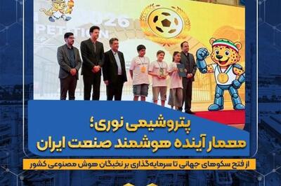 درخشش پتروشیمی بوعلیسینا در مجمع عمومی سالیانه؛ ثبت رکورد تاریخی فروش و توزیع سود ۴۵۰ تومانی