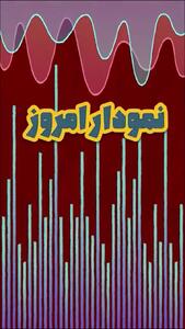  چرا مردم برای بستنی 15 دلاری صف می‌کشند؟