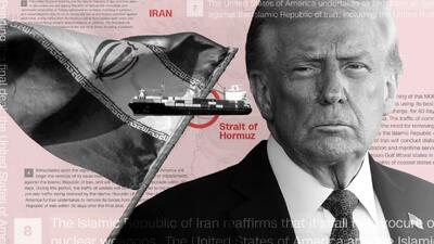 چرخش تازه ترامپ در قبال تهران؛ جلسه جمعه مسیر جنگ را عوض می‌کند؟